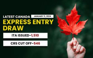 Canada invites candidates in the first Express Entry draw of 2024